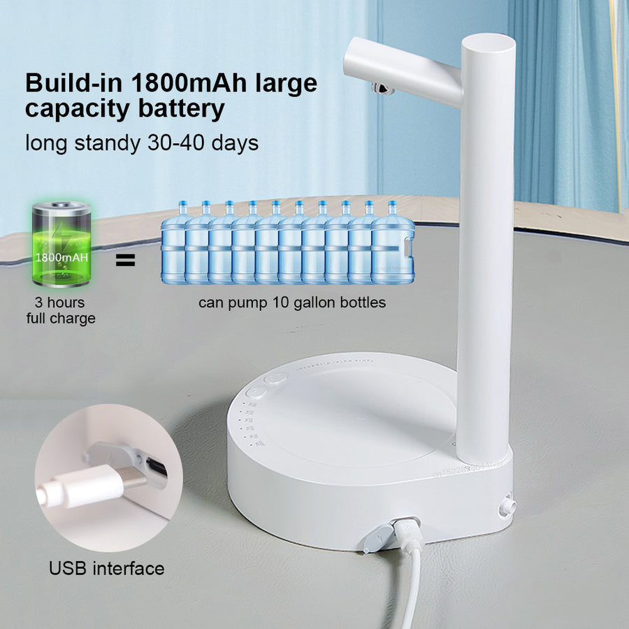 Desktop Water Dispenser – Rechargeable Electric Water Pump