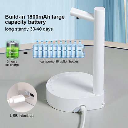 Desktop Water Dispenser – Rechargeable Electric Water Pump
